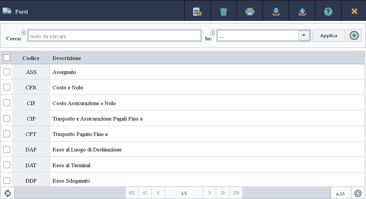 Immagine della scheda dei porti