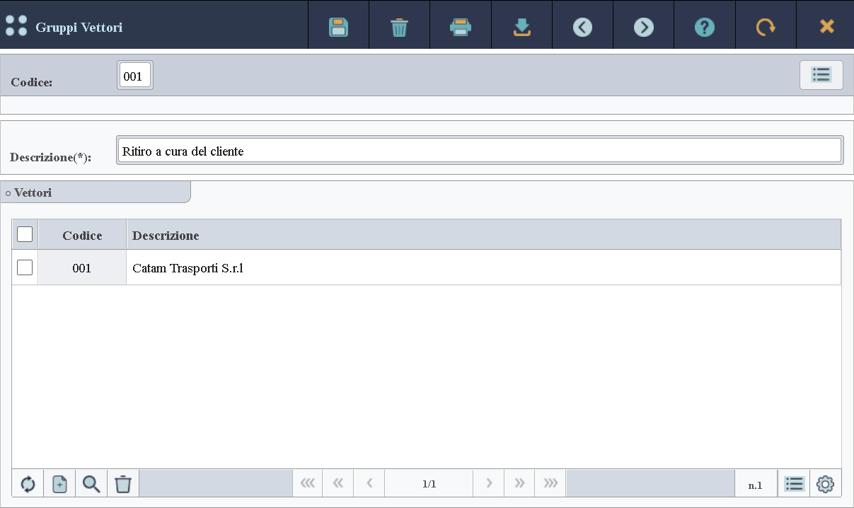 Immagine dei dati di dettaglio di un gruppo di vettori.